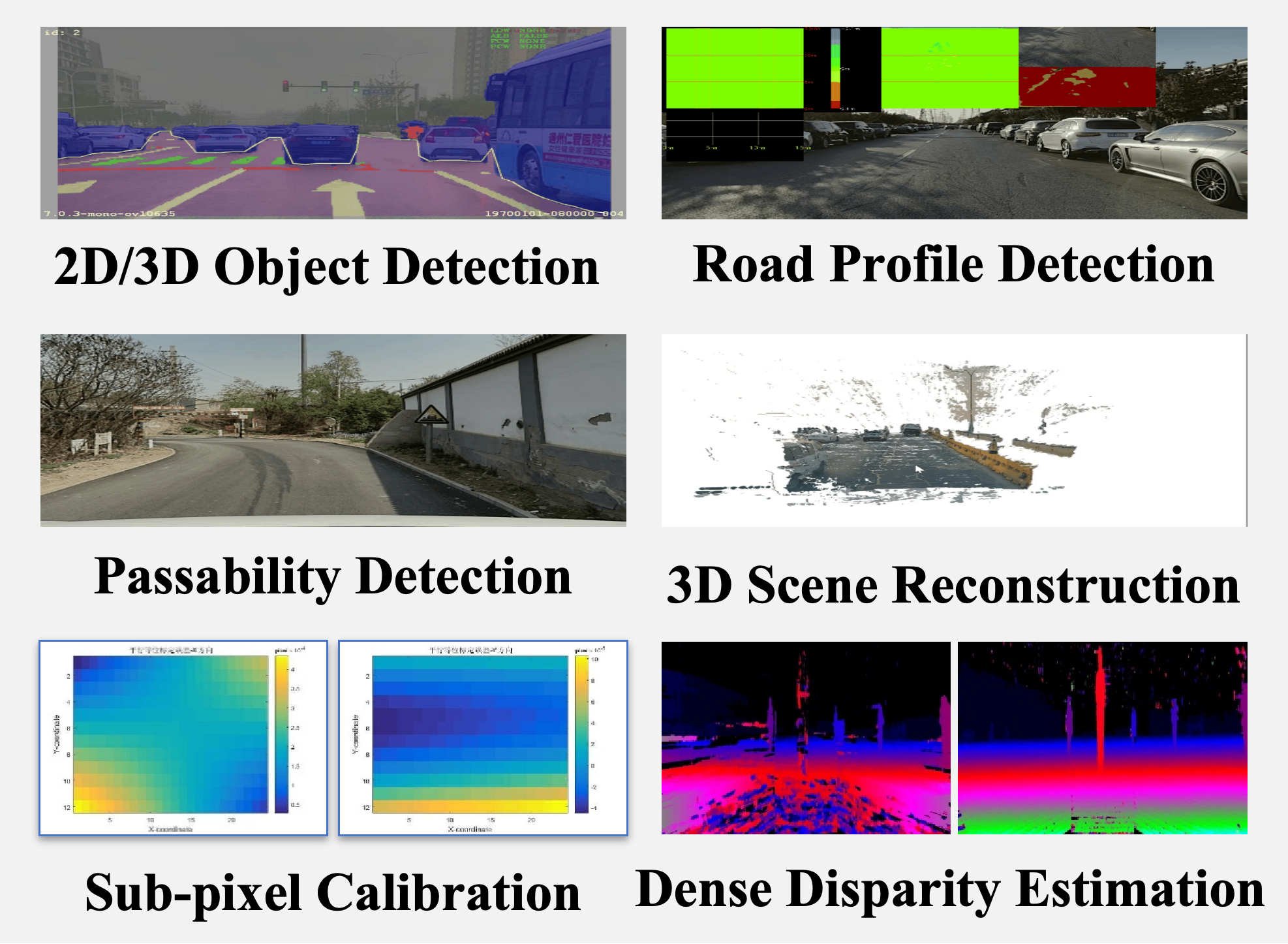Super Vision Perception Lab - School of Software, Dalian University of ...